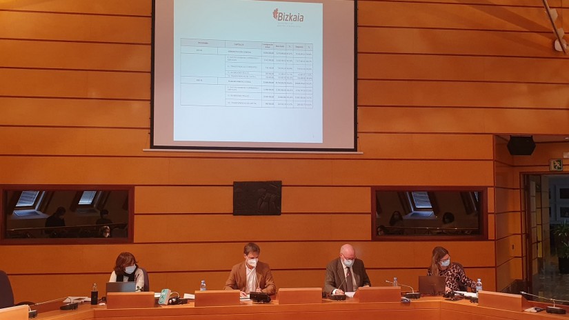 El presupuesto de Hacienda y Finanzas para 2022 crece un 6,5%, hasta los 142,7 millones de euros